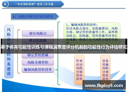 基于体育功能性训练与课程满意度评分机制的功能性行为评估研究